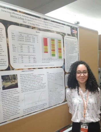 bio symp 2019